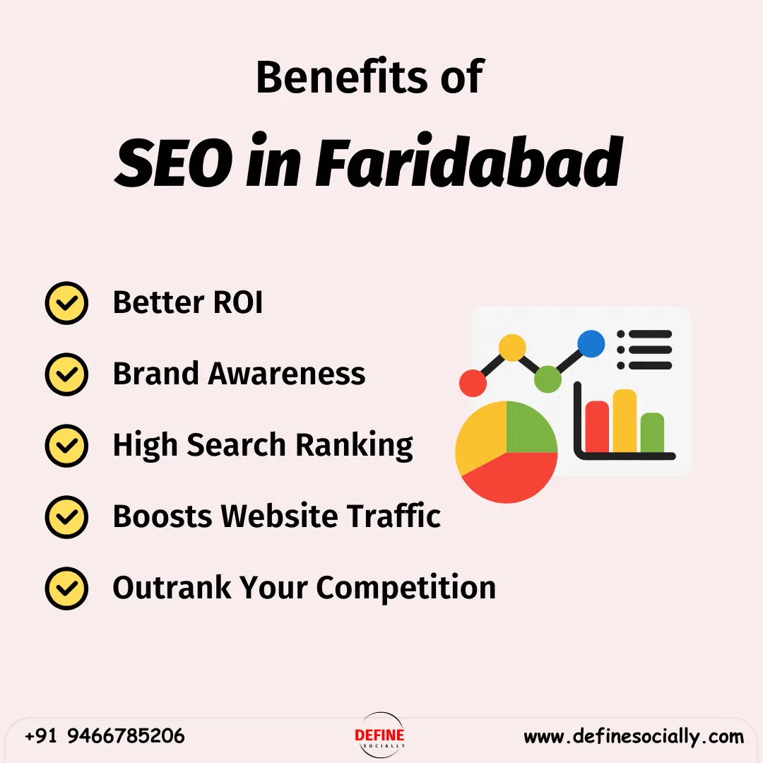 Benefits-of-SEO-in-Faridabad.webp