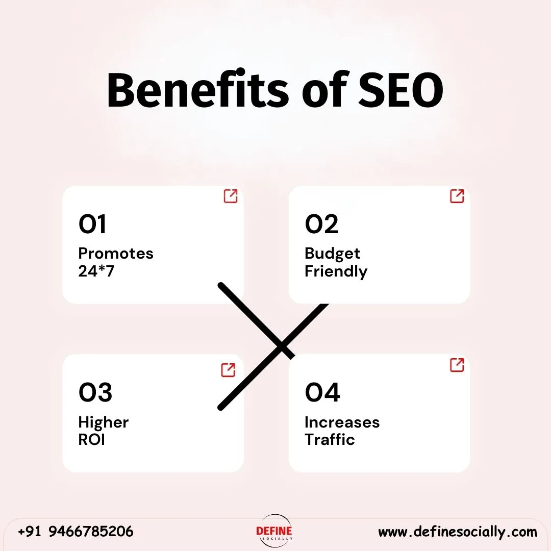 Benefits of seo