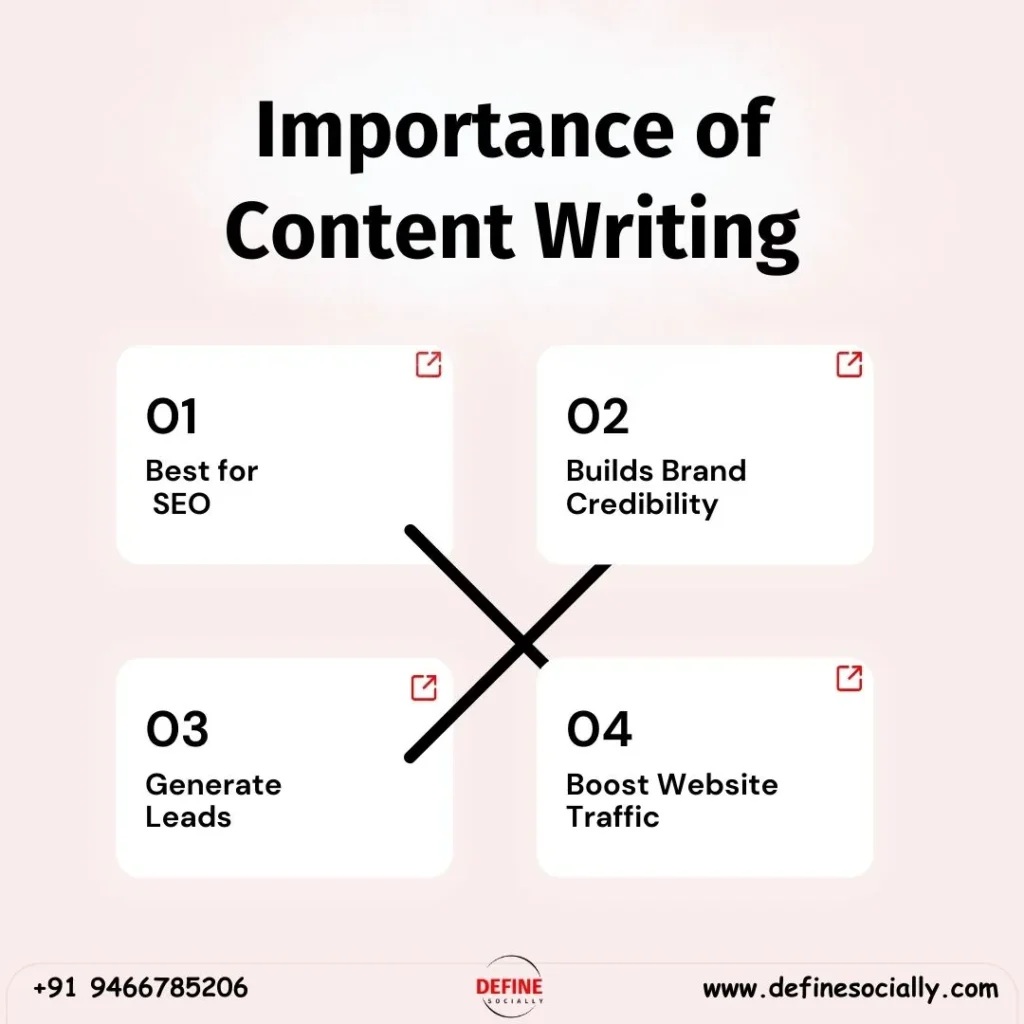 Importance of Content Writing