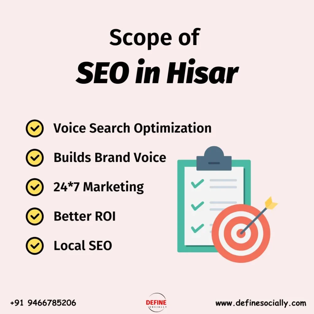 Scope of SEO in Hisar