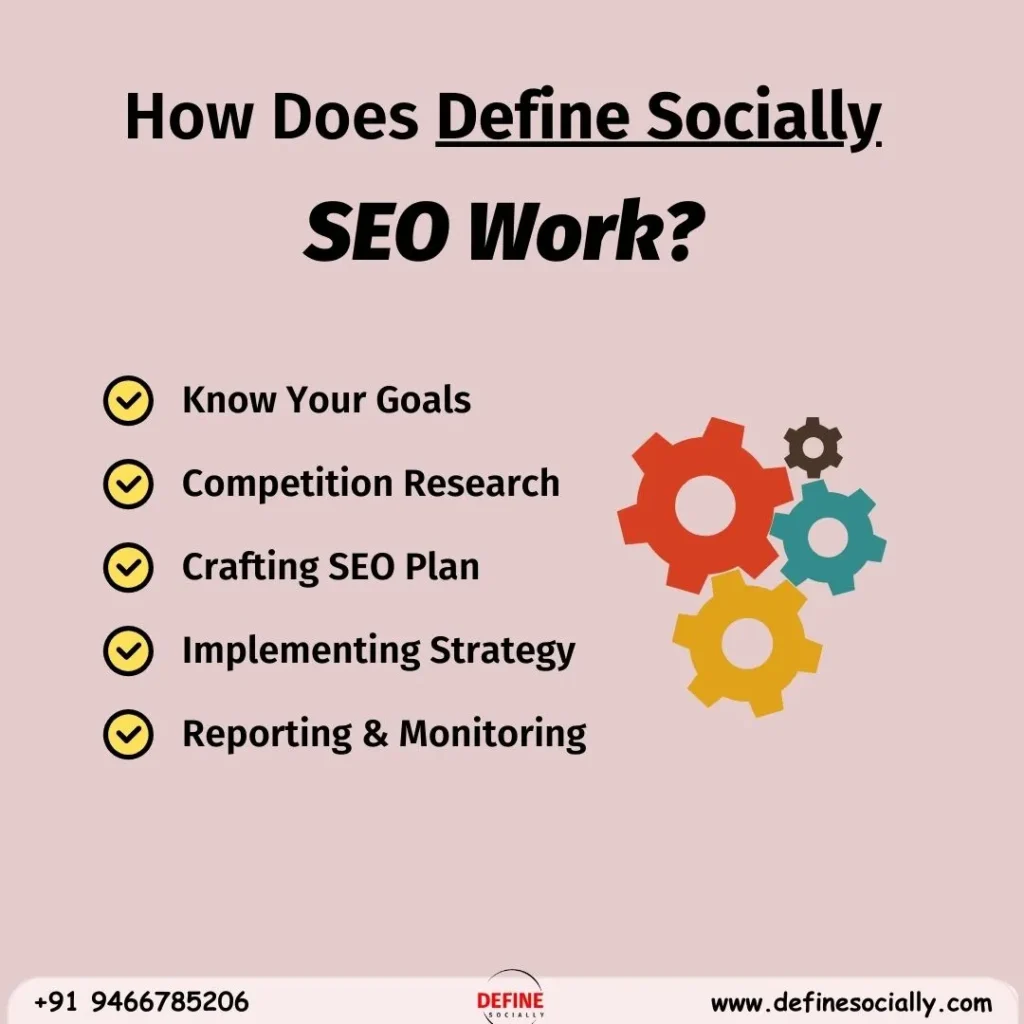 How-Does-Define-Socially-SEO-Work